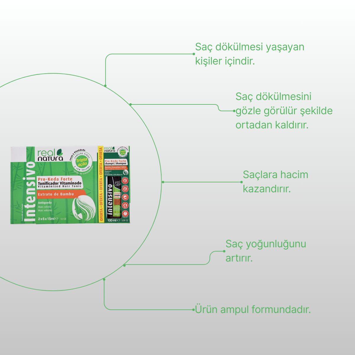 REAL NATURA PRO-KEDA FORTE SET (12*15ml +100ml ) - Görsel 2