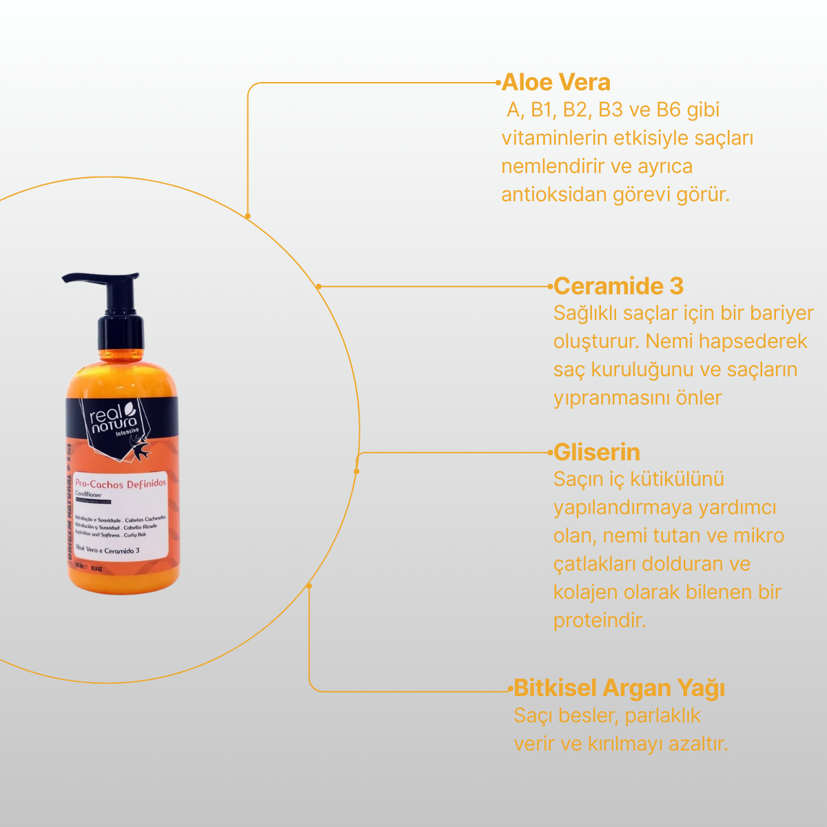REAL NATURA PRO-CACHOS DEFINIDOS CONDITIONER 300ml - Görsel 3