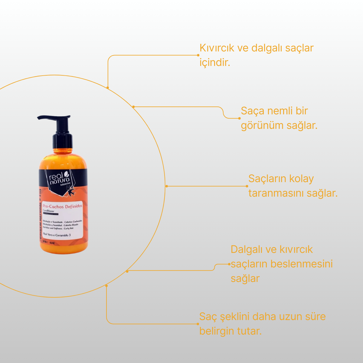 REAL NATURA PRO-CACHOS DEFINIDOS CONDITIONER 300ml - Görsel 2